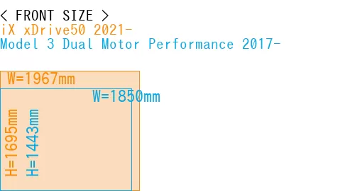 #iX xDrive50 2021- + Model 3 Dual Motor Performance 2017-